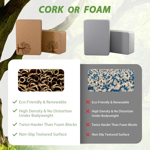 Cork Yoga Blocks 2 Pack Set, Natural Cork Soft Non-Slip Yoga Blocks, High Density & Eco Friendly Yoga Accessories for Wome...