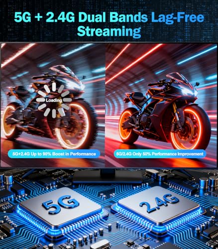 2026 Upgraded Wireless HDMI Transmitter and Receiver 328FT/100M, 4K Decode & 1080P 60Hz Zero Latency, 5G/2.4G Dual Band,Wi...
