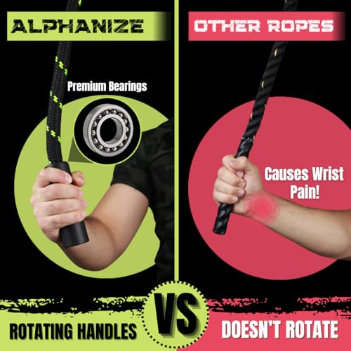 ALPHANIZE Heavy Jump Rope For Fitness 3LB - New 360 Rotating Handles Weighted Jump Rope - Full Body Workout For Men & Women