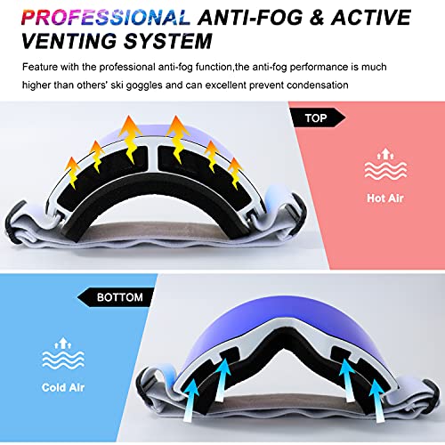 FMY Ski Goggles for Men Women & Youth - Anti Fog UV400 Protection Snowboard Snow Skiing Goggles for Adult