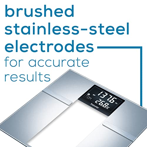 Beurer BF70 Body Fat Scale, Weight, Water & More, Smart Digital Scale for Full Body Analysis, BMI & Calorie Display, App S...