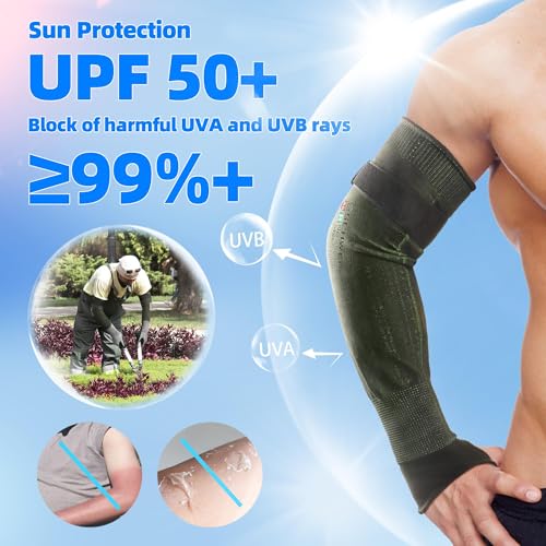 Schwer PRO-SKIN ANSI A9 Cut Resistant Arm Sleeves for Men & Women, Puncture Resistant Arm Protectors for High Risk Work
