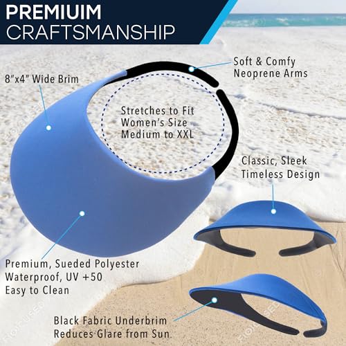 No Headache Sun Visor for Women | Stylish, Lightweight Golf & Tennis Hat | UV Protection for Outdoor Sports & Travel