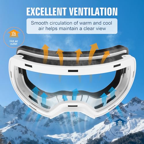 suoso Ski Goggles Frameless for Men: Women Magnetic Lens UV400 Protection OTG Anti-Fog Snowboard Goggles