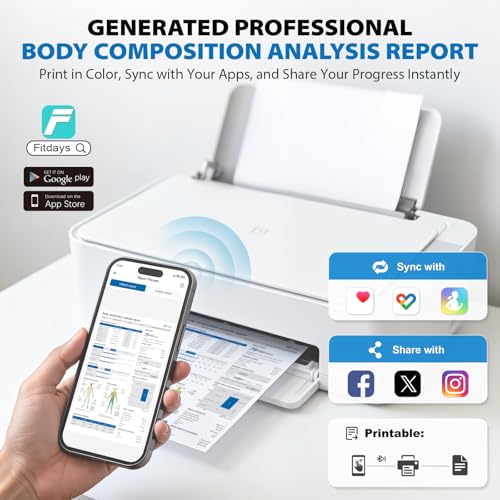 ABLEGRID 8-Electrode Body Composition Scale for Body Weight, Digital Bathroom Smart Body Fat Scale with Gradient Trends Di...