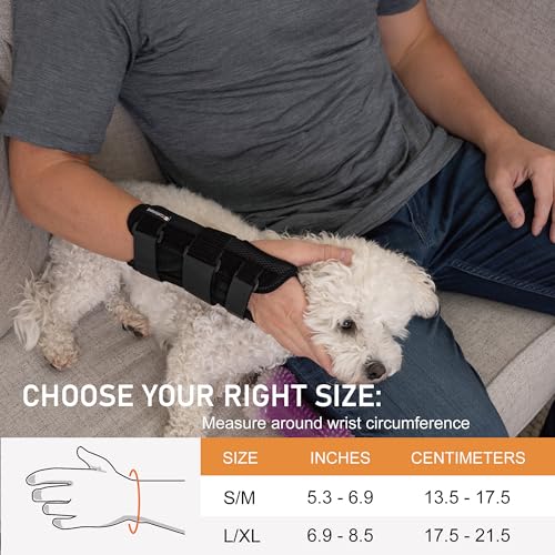 Comforband Deluxe 3-Strap Wrist Brace – Adjustable Support for Carpal Tunnel, Fractures, Tendonitis, and Post-Op Recovery...