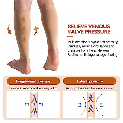 bounfend® Calf Compression Sleeves Socks for Men & Women (20-30mmHg) Leg Plus Size, Medical Grade for Varicose Veins, Swel...