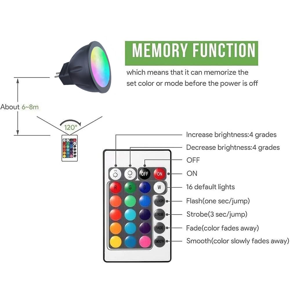 Cheopha MR11 RGB Color Changing LED Bulbs with Remote Control, 12V GU4 Base, Warm White + Multi Color, 2-Pack