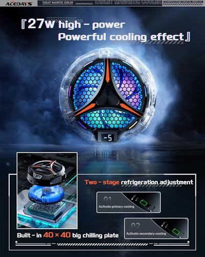 ACEDAYS iPad Cooler,Magnetic Tablet Cooler for ipad/Surface pro/Samsung Tab,Compatible for Steam Deck,Universal Radiator w...