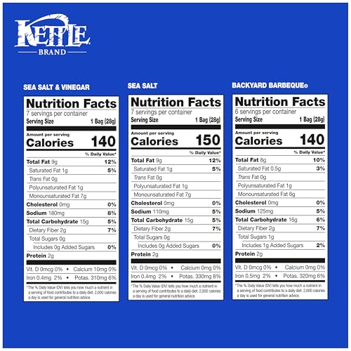 Kettle Brand Potato Chips Variety Pack, 1 Oz, 20 Ct