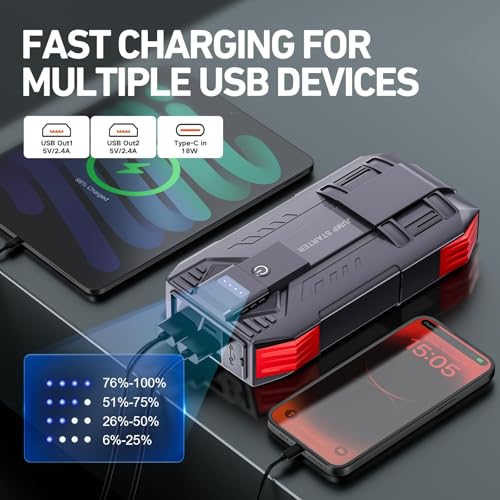 Tstiti 4000A Car Battery Jump Starter, Portable Car Jump Starter for Up to 10L Gas and 8L Diesel Engines, 12V Jump Box wit...