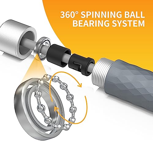 PROIRON Jump Rope Double Weighted Skipping Rope 360° Swivel Ball Bearings Tangle-Free Double Fat Burning with Aluminum Han...