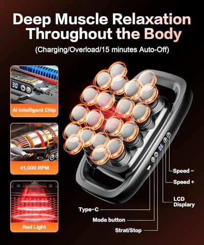 MNAFKT 20 Head Massage Gun Deep Tissue Percussion Massager with 3 Modes&30 Intensities-Muscle Massage Gun for Back/Shoulde...
