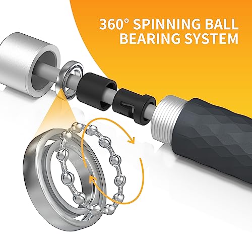 PROIRON Jump Rope Double Weighted Skipping Rope 360° Swivel Ball Bearings Tangle-Free Double Fat Burning with Aluminum Han...