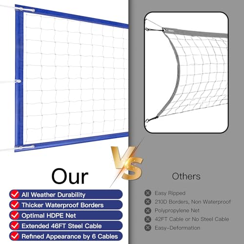 YUXUXU Professional Volleyball Net Outdoor Heavy Duty, All Weather Enhanced, Extended Stainless Steel Cable, Extra Thick B...