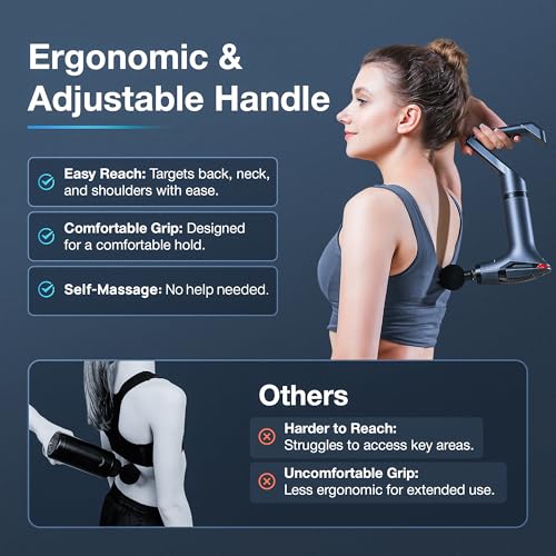 ELEVANZA 3-in-1 Massage Gun Extended Handle & Belt with 12 Speed Levels & 4 Replaceable Heads for Athletes, Gym Recovery a...