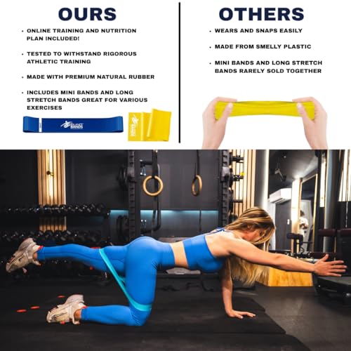 Full Body Resistance Bands for Home Workouts & Strength Training – Loop & Stretch Bands for Muscle, Mobility, Rehab & Trav...