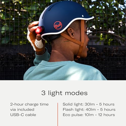 Thousand Magnetic Helmet Light for Heritage 2.0 Helmet