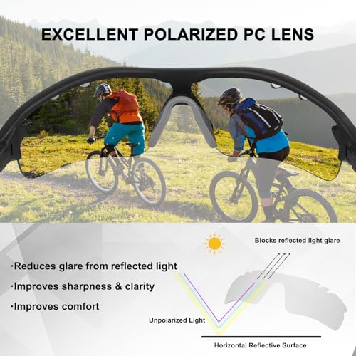 BangLong Polarized Sports Sunglasses Cycling Sun Glasses for Men Women with 5 Interchangeable Lenes for Running Driving