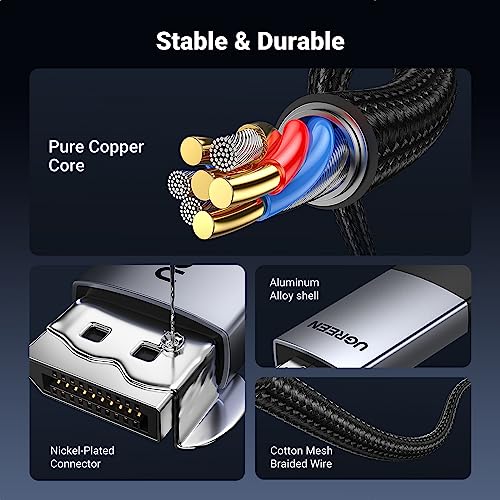 UGREEN 4K@60Hz DisplayPort to HDMI Cable HDR Active DP 1.2 to HDMI 2.0 Cord Aluminum Braided Uni-Directional Display Port ...