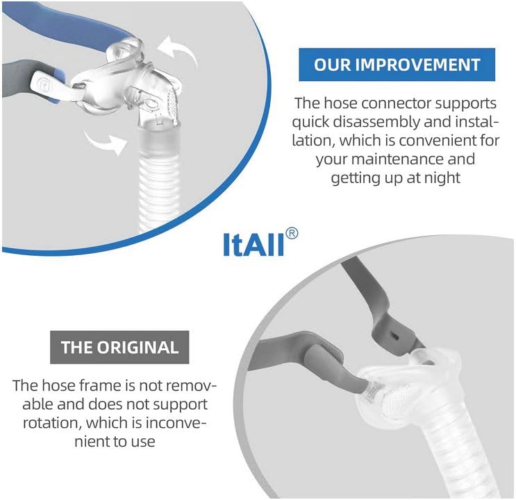 2PCs Replacement Tubing and Support Set for Airfit P10, Short Tube & Supportive Frame Assembly with Improved Swivel Design, Added Flexibility & Comfort，ItAll Supplies for CPAP Users
