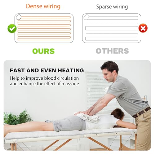 Massage Table Warmer Heating Pad Professional SPA Massage Bed Warmer with 12 Timer & 9 Heat Settings & Overheat Protection...