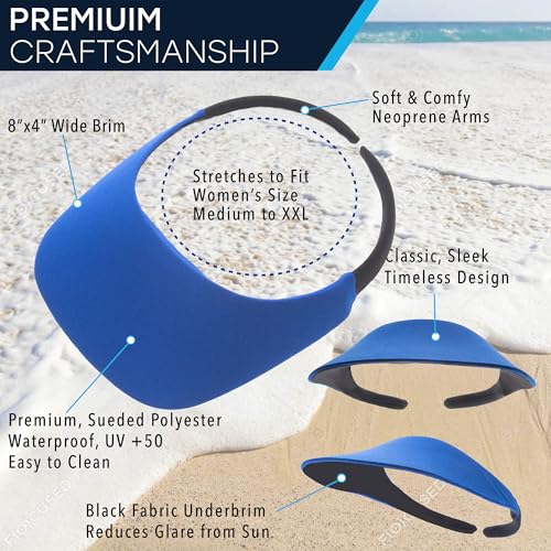 No Headache Sun Visor for Women | Stylish, Lightweight Square Brim Hat | Comfortable UV Protection for Golf, Tennis & Travel