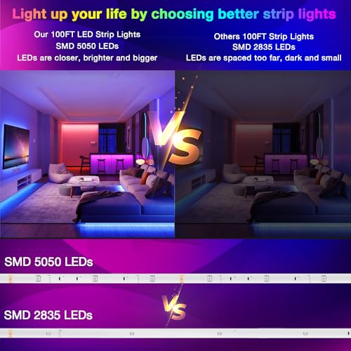DAYBETTER Led Strip Lights 100 ft Smart with App Remote Control, 5050 RGB for Bedroom, Living Room, Home Decoration, Music...