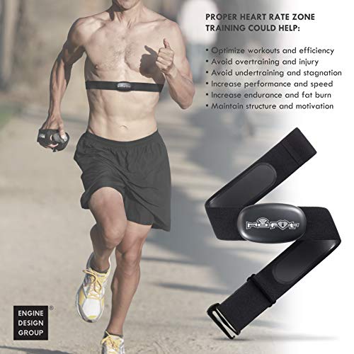 Mo-Fit Heart Rate Monitor Chest Strap for Garmin, Apple, Android, Peloton, Zwift, Strava, ANT+ and Most Bluetooth 4.0 Enab...