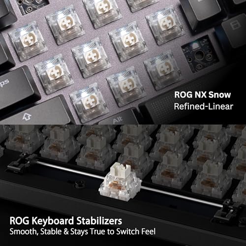 ASUS ROG Strix Scope II 96 Wireless Mechanical Gaming Keyboard – 96% Full-Size, Tri-Mode Connectivity, Hot Swappable Pre-l...