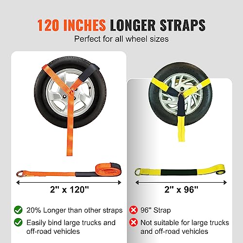VEVOR Car Tie Down with Chain Anchors, Lasso Style 2"×120" Tire Straps, 5865 LBS Working Load, 11023 LBS Breaking Strengt...