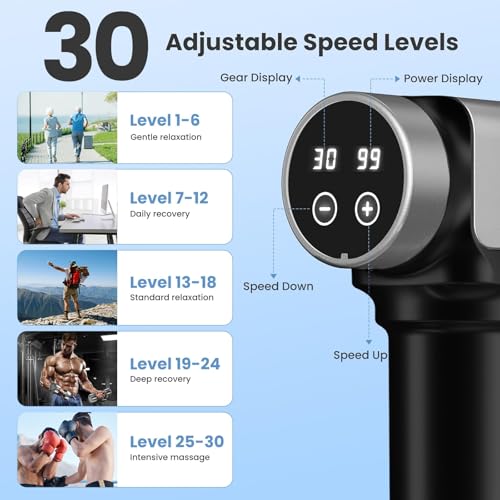 JQX Massage Gun, Deep Tissue Massager Gun for Pain Relief, Percussion Muscle Massage Gun for Athelets, Handheld Electric B...