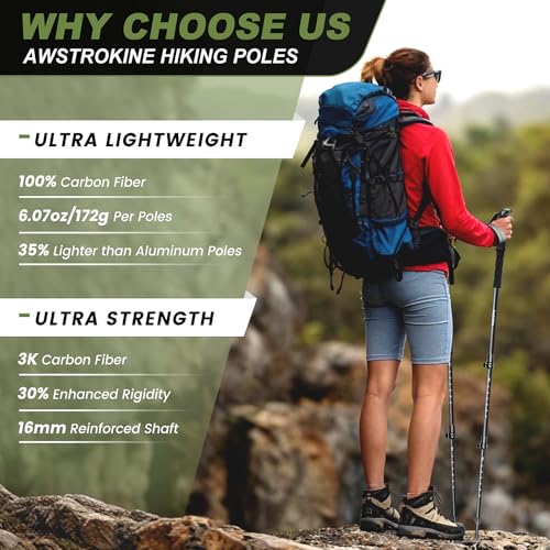 Ultra Light Carbon Fiber Hiking Trekking Poles - 6.07oz Nordic Trekking Sticks with Full EVA Grips & Quick Locks, All-Terr...