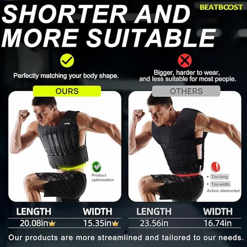 BeatBoost Weighted Vest Men 20lb/30lb/40lb/50lb/60lb Adjustable Weight Vest with Steel Plates Weights for Walking Strength...