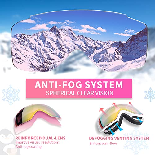Freela Kids Ski Snowboard Goggles for Toddler(3-14) Youth Anti Fog Anti UV Goggles Girls Boys Snow Skiing Equipment