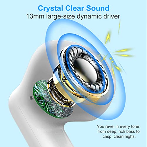 Jxrev Wireless Earbuds, Bluetooth 5.4 Headphones in Ear with Noise Cancelling Mic, Earbuds Stereo Bass, IP7 Waterproof Spo...