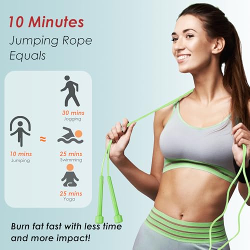 POCFOINY 2 Pack Jump Rope for Fitness, Speed Rope Skipping Rope for Men, Kids and Women, Jumping Rope for Workout, Tangle-...