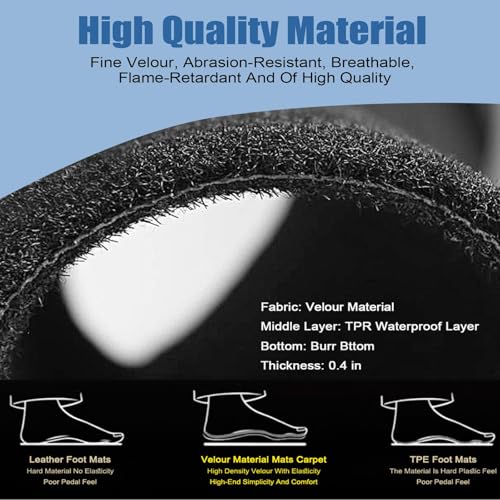 GXARTS Car Floor Mats Carpet Full Set Fit for Ford Escape 2013 2014 2015 2016 2017 2018 2019 |All-Weather, Velour, Black |...