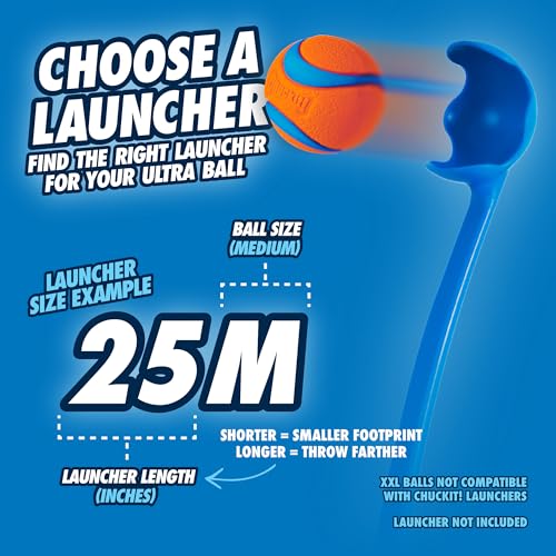 Chuckit! Dog Balls - Interactive Dog Toys, High-Bounce Fetch Ball, Ultra and Rugged Balls, Durable - Size Medium, 2.5-inch...