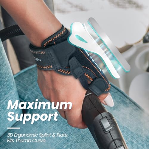 CURECARE New Upgraded 2 in 1 Thumb Brace, Removable Thumb Spica Splint Left Right Hand with 3 Level Stability, Reversible ...