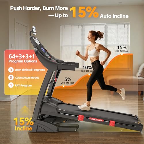 400 lbs Capacity Treadmill for Home with 15% Incline, 5.0 HP Folding Treadmill for Exercising, 0.6–10 MPH, APP Control, Sh...