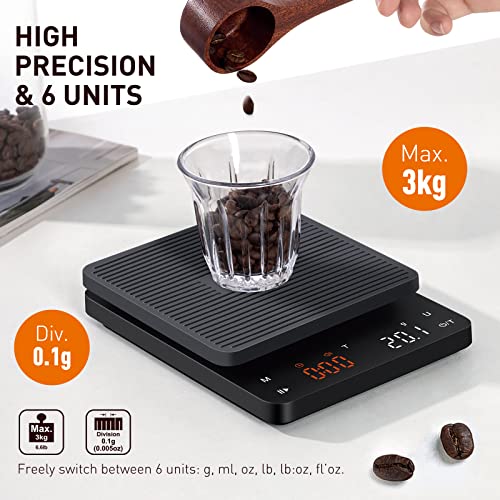 BAGAIL BASICS Coffee Scale with Timer, 0.1g High Precision Kitchen Scale, Pour Over Coffee Scale, Drip Espresso Scale with...