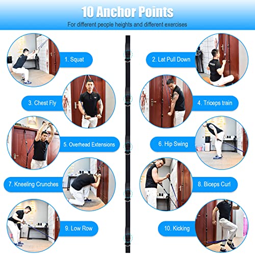 Brebebe Door Anchor Strap for Resistance Bands Exercises, Multi Point Anchor Gym Attachment for Home Fitness, Portable Doo...