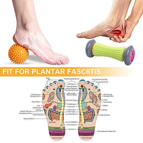 Ryson Foot Roller and Massage Ball