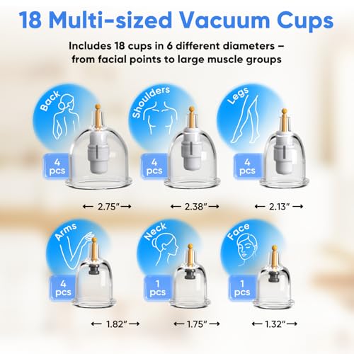 Myofascial Releaser Professional Cupping Therapy Set - 18 Multi-Sized Vacuum Cups with Two Hand Pumps and Detailed Cupping...