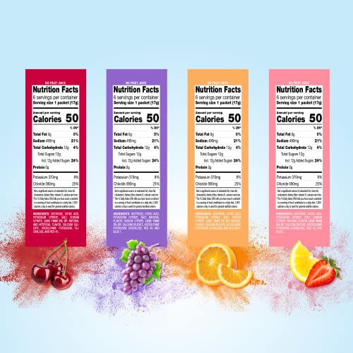 Amazon Basic Care Electrolyte Powder Packets for Kids & Adults, Cherry Flavor, 6 count (Pack of 1)