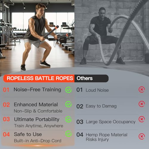 Ropeless Battle Ropes, Heavy Duty Workout Rope for Home Gym with Training Poster, Portable Arm Exerciser Rope for Strength...