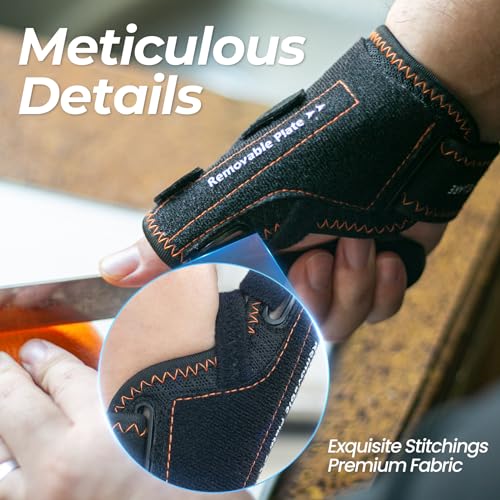 CURECARE New Upgraded 2 in 1 Thumb Brace, Removable Thumb Spica Splint Left Right Hand with 3 Level Stability, Reversible ...