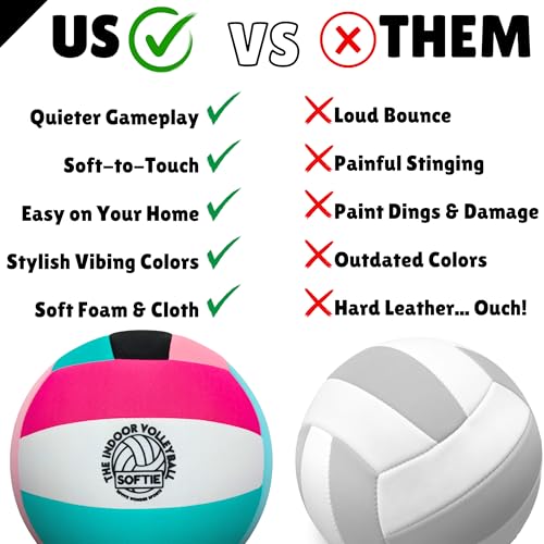Revive Wonder The Indoor Volleyball – Kids Volleyball Practice Ball | Soft, Silent Indoor Volleyball Gear & Equipment for ...