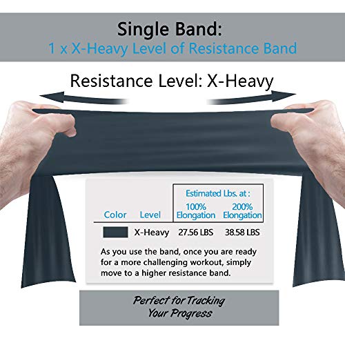 A AZURELIFE Professional 8 Yards Bulk Resistance Bands Rolls or 5,6,7 ft. Long Non-Latex Elastic Exercise Bands, Stretch B...
